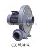 CX透浦式鼓风机，全风中压鼓风机，中国台湾RHG鼓风机价格