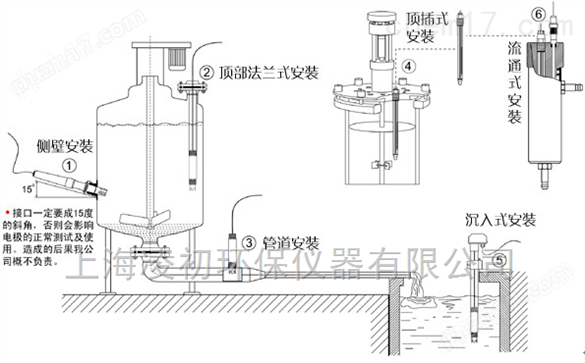 供应水质硬度测量仪